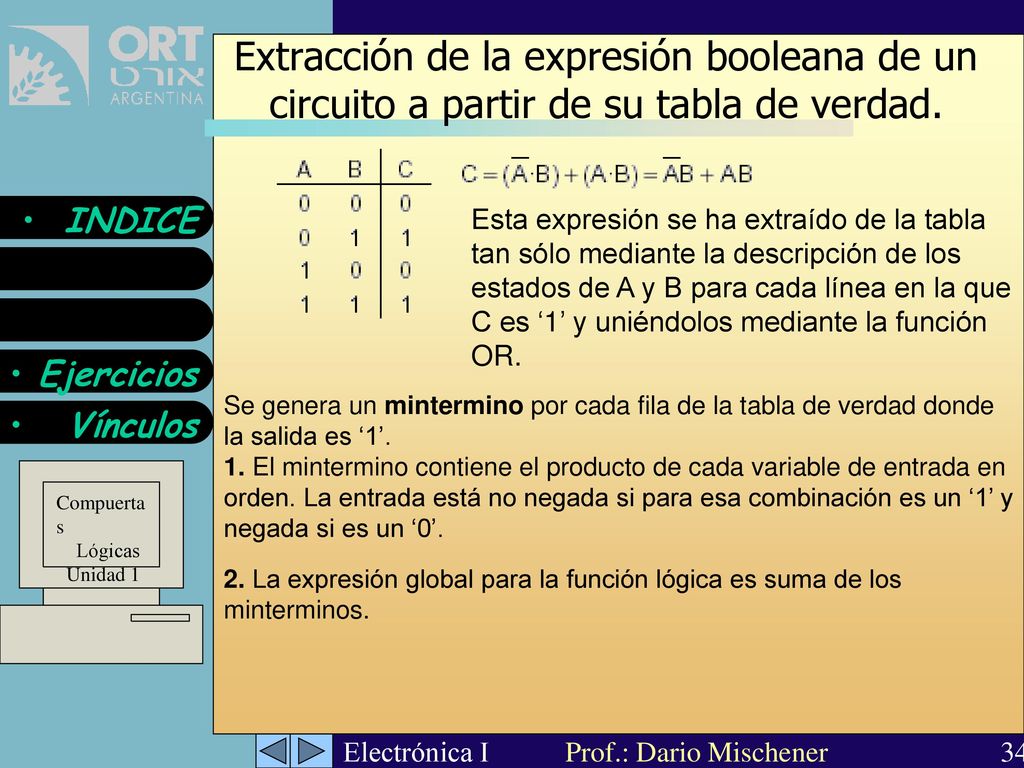 Extracción de la expresión booleana de un circuito a partir de su tabla de verdad.