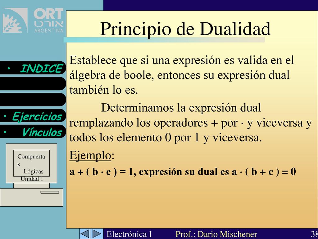 Principio de Dualidad Establece que si una expresión es valida en el álgebra de boole, entonces su expresión dual también lo es.