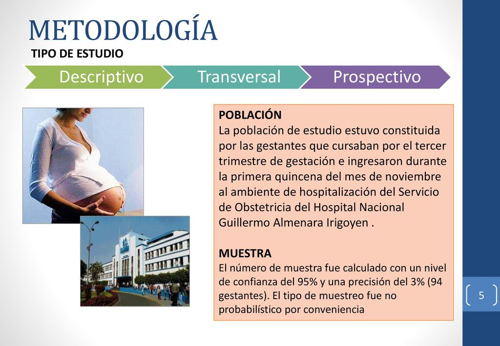 METODOLOGÍA Descriptivo Transversal Prospectivo TIPO DE ESTUDIO