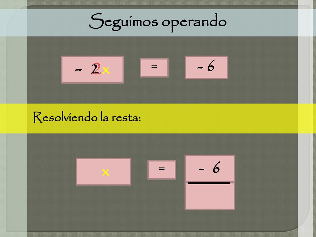 Seguimos operando - 2 x - 6 = Resolviendo la resta: - 6 x =
