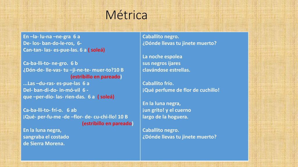 Métrica En –la- lu-na –ne-gra 6 a De- los- ban-do-le-ros, 6-