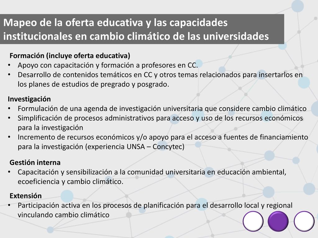 Mapeo de la oferta educativa y las capacidades institucionales en cambio climático de las universidades
