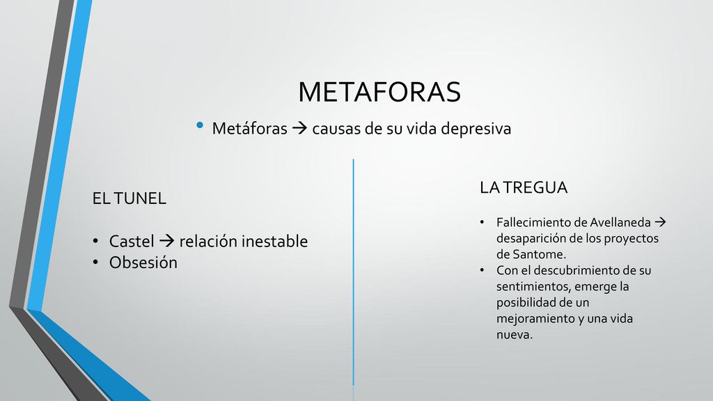 METAFORAS Metáforas  causas de su vida depresiva LA TREGUA EL TUNEL