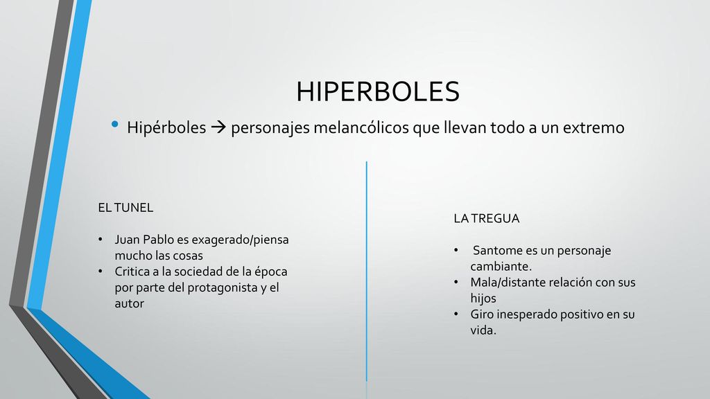HIPERBOLES Hipérboles  personajes melancólicos que llevan todo a un extremo. EL TUNEL. Juan Pablo es exagerado/piensa mucho las cosas.