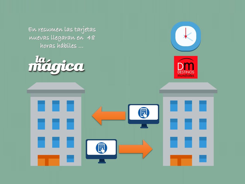 En resumen las tarjetas nuevas llegaran en 48 horas hábiles …