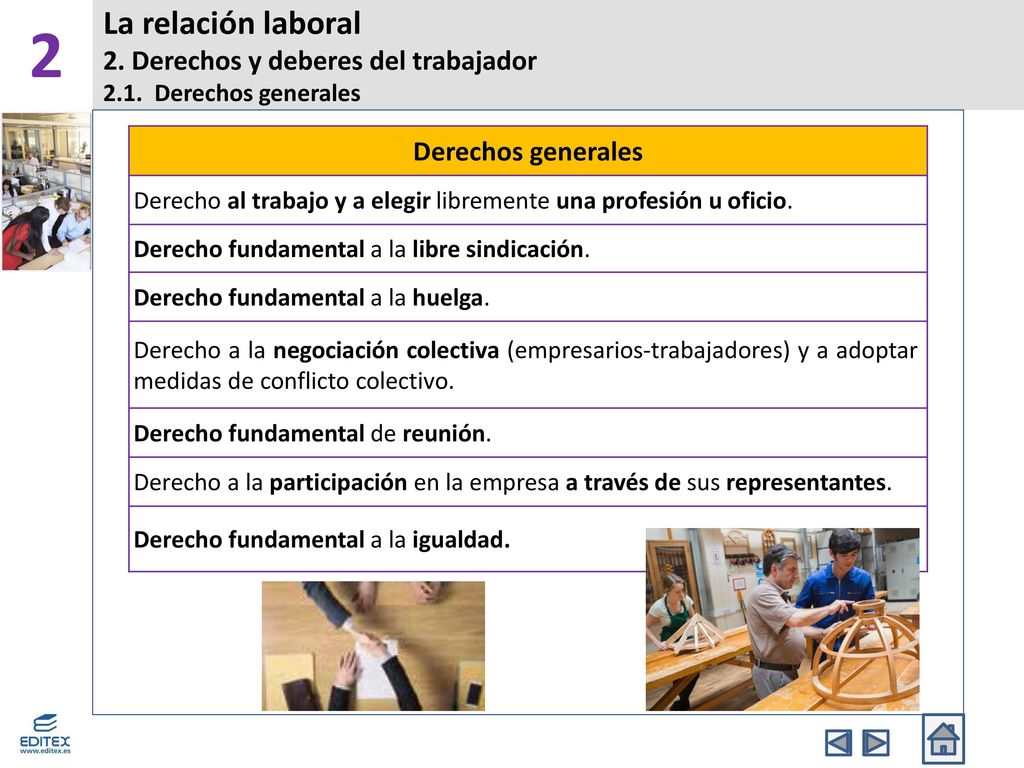 2 La relación laboral 2. Derechos y deberes del trabajador 2.1. Derechos generales. Derechos generales.
