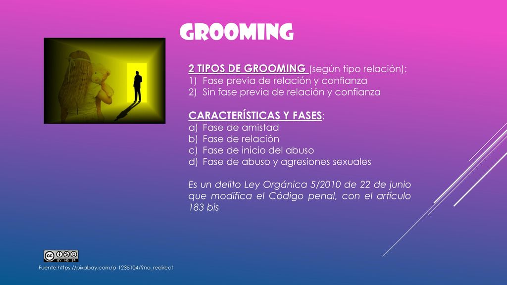 grooming 2 TIPOS DE GROOMING (según tipo relación):