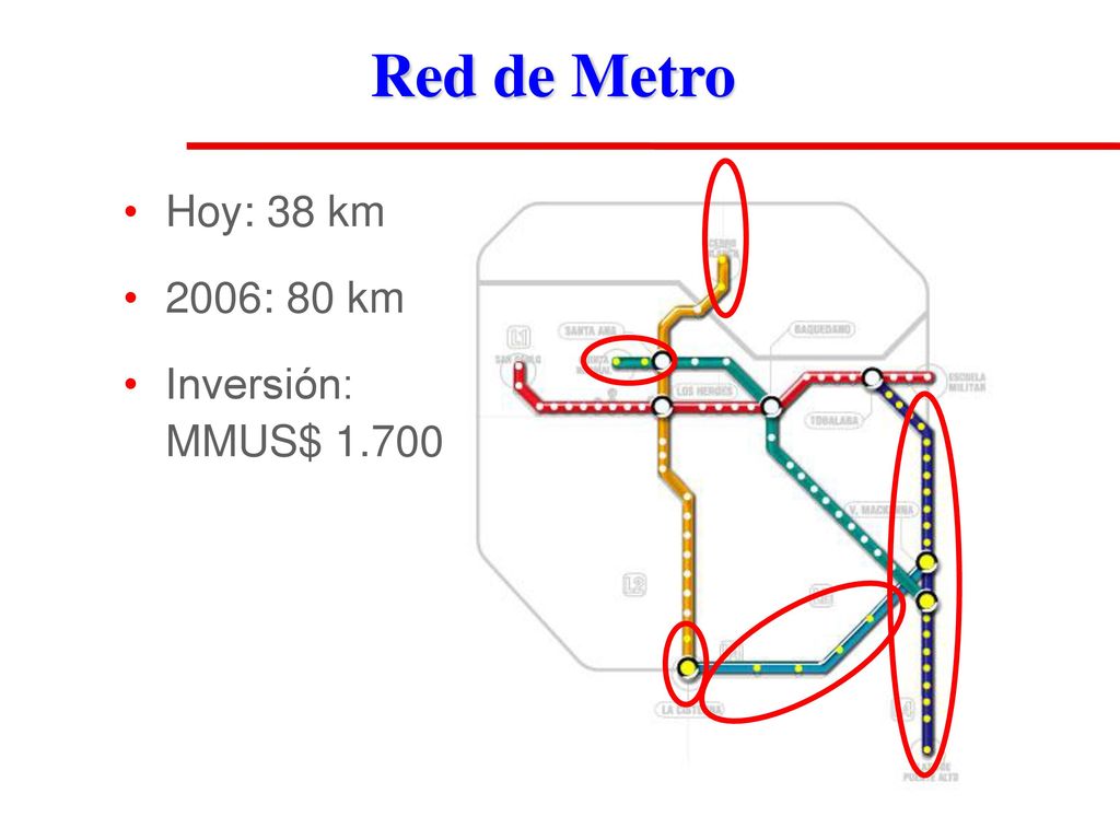 Red de Metro Hoy: 38 km 2006: 80 km Inversión: MMUS$ 1.700