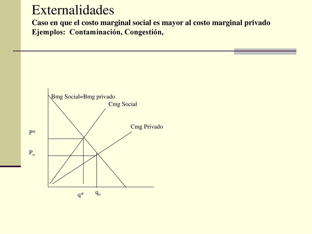 Externalidades Caso en que el costo marginal social es mayor al costo marginal privado. Ejemplos: Contaminación, Congestión,
