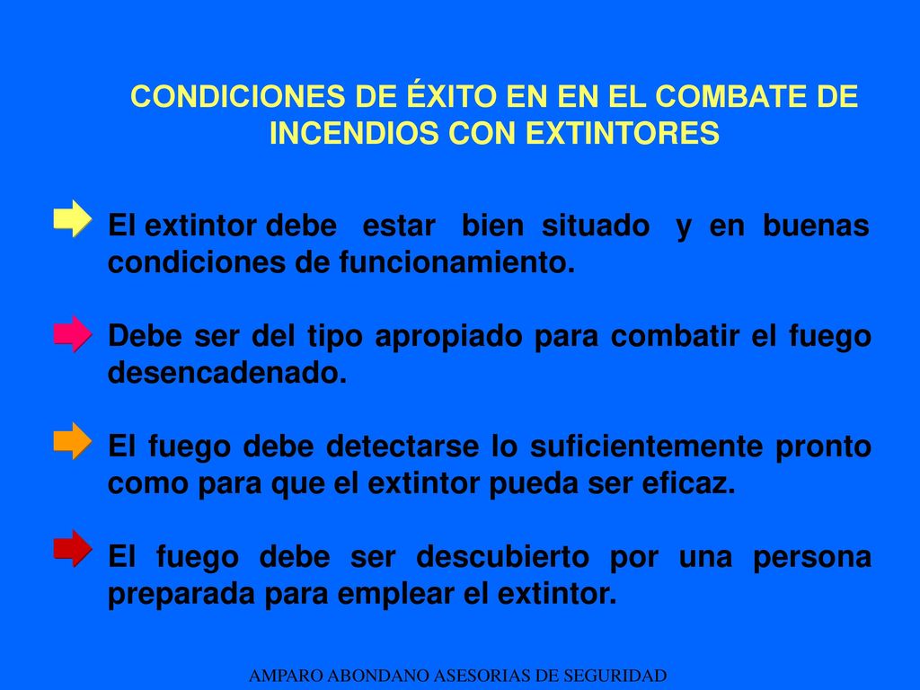 CONDICIONES DE ÉXITO EN EN EL COMBATE DE INCENDIOS CON EXTINTORES