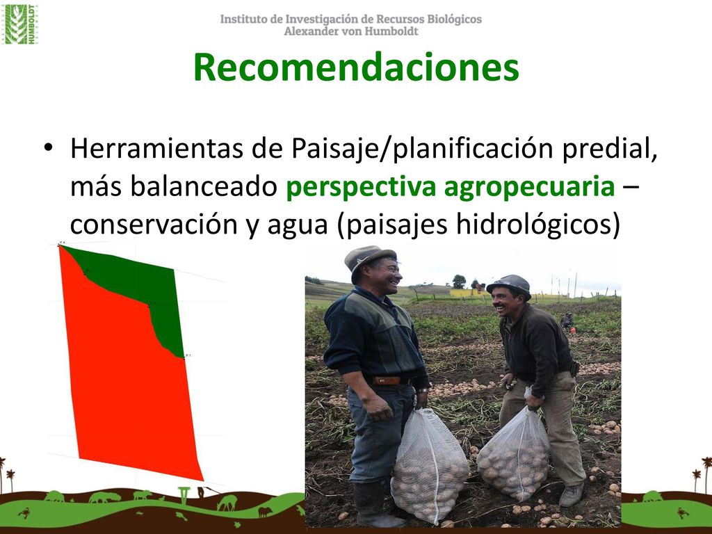 Recomendaciones Herramientas de Paisaje/planificación predial, más balanceado perspectiva agropecuaria – conservación y agua (paisajes hidrológicos)