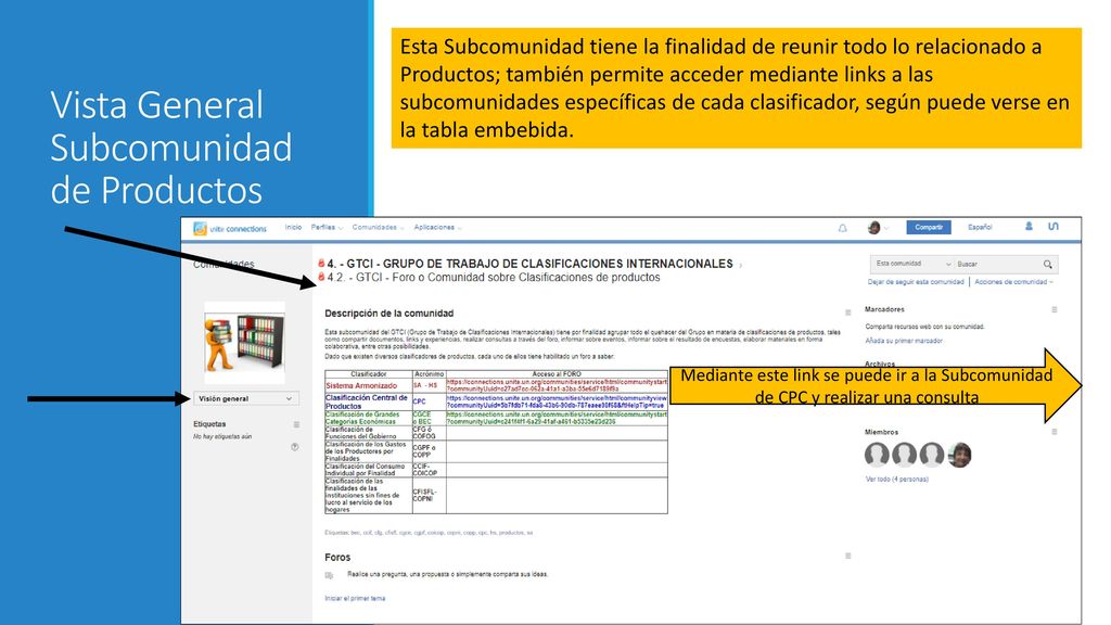 Vista General Subcomunidad de Productos