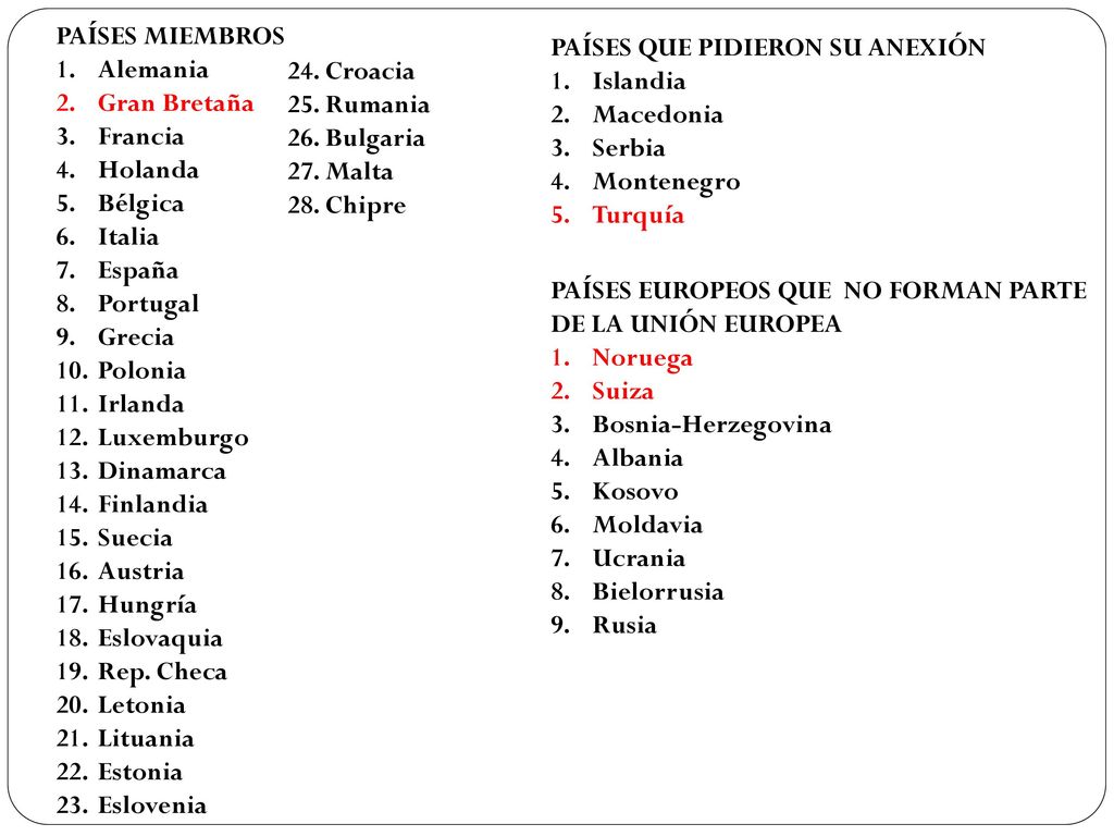 PAÍSES MIEMBROS Alemania. Gran Bretaña. Francia. Holanda. Bélgica. Italia. España. Portugal.