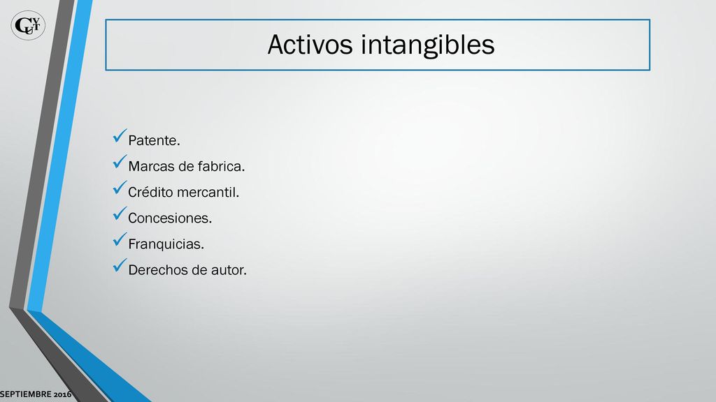 Activos intangibles Patente. Marcas de fabrica. Crédito mercantil.