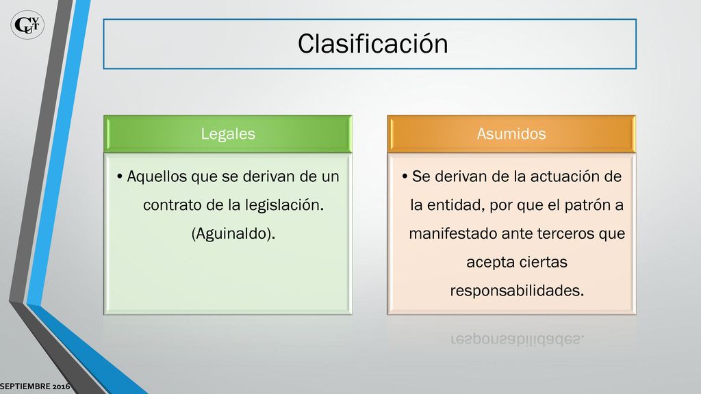 Aquellos que se derivan de un contrato de la legislación. (Aguinaldo).