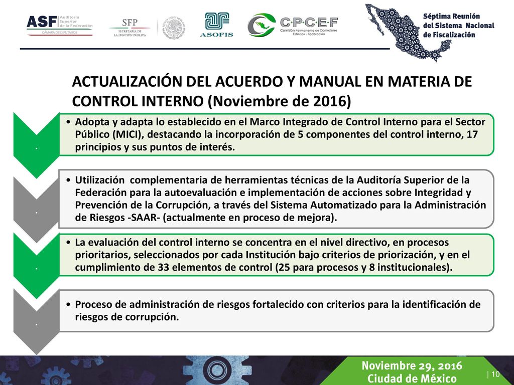 ACTUALIZACIÓN DEL ACUERDO Y MANUAL EN MATERIA DE CONTROL INTERNO (Noviembre de 2016)