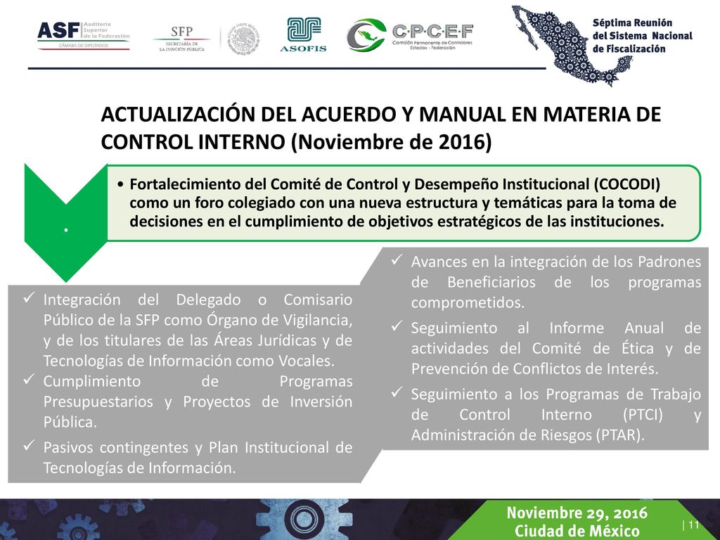 ACTUALIZACIÓN DEL ACUERDO Y MANUAL EN MATERIA DE CONTROL INTERNO (Noviembre de 2016)