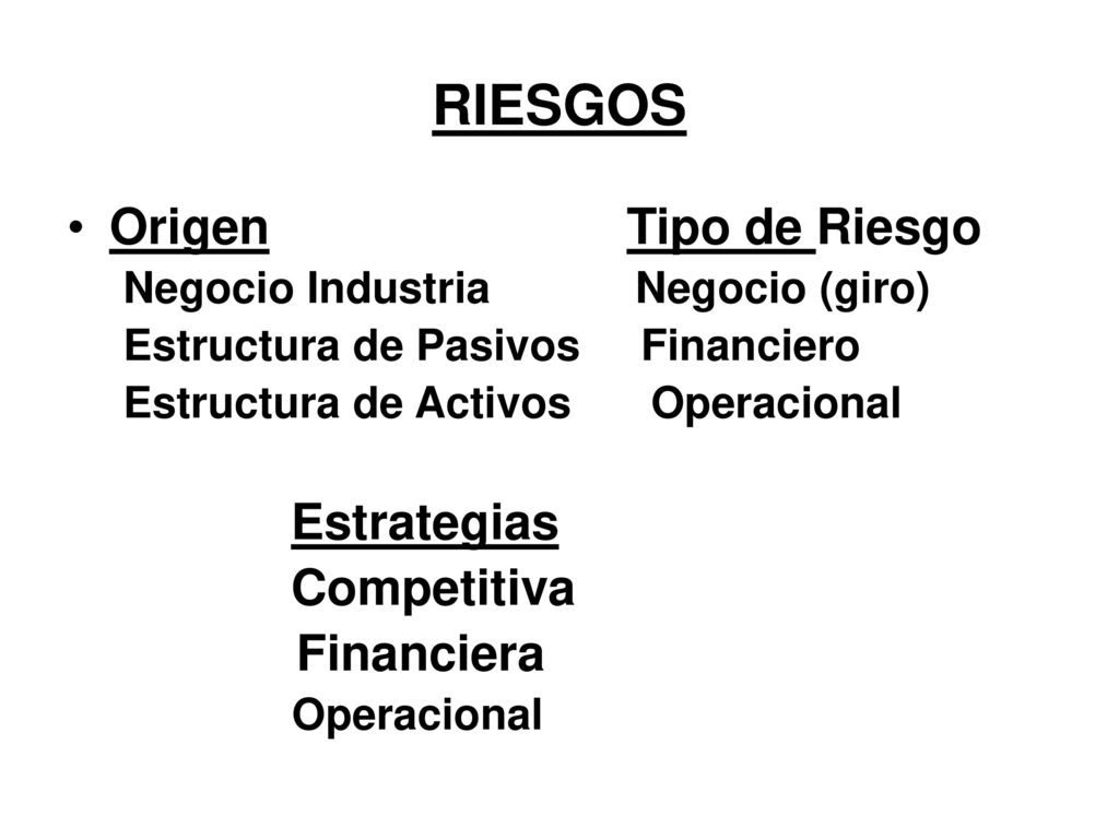 RIESGOS Origen Tipo de Riesgo Estrategias Competitiva Financiera