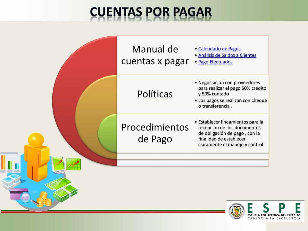 CUENTAS POR pagar Manual de cuentas x pagar Calendario de Pagos