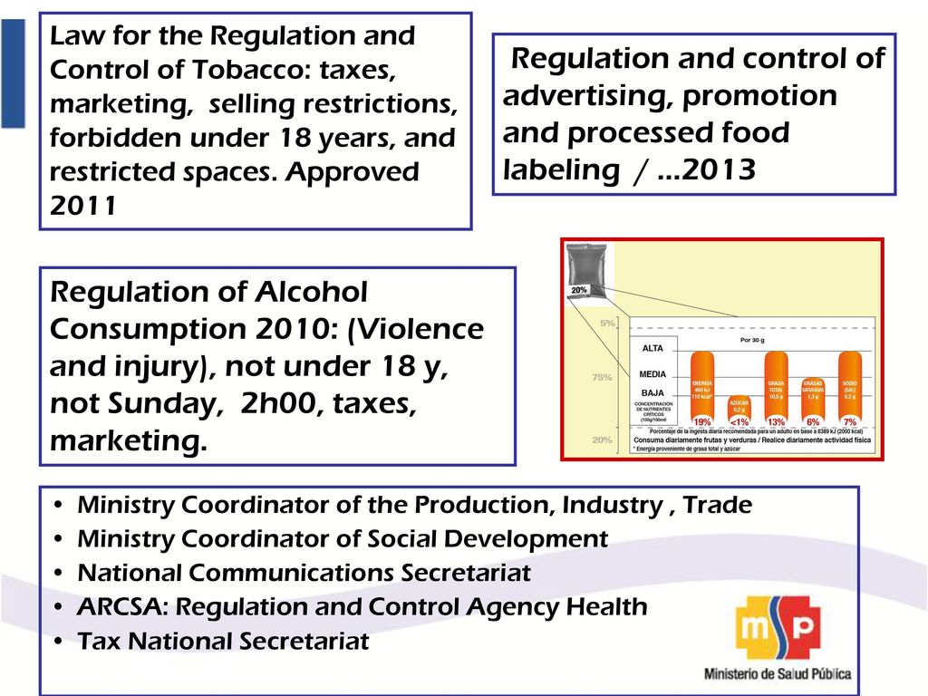 Law for the Regulation and Control of Tobacco: taxes, marketing, selling restrictions, forbidden under 18 years, and restricted spaces. Approved 2011