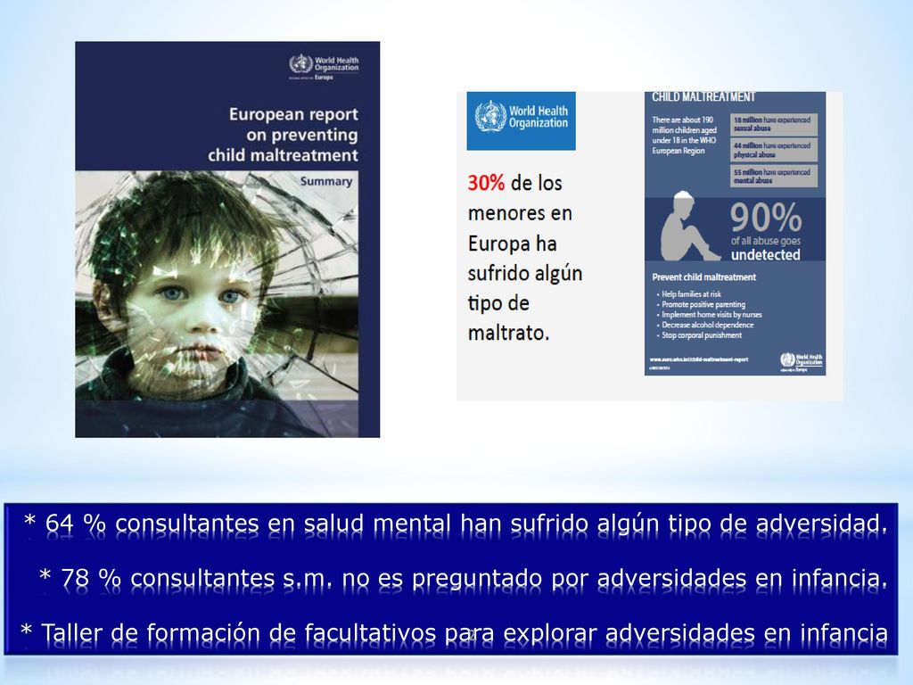 64 % consultantes en salud mental han sufrido algún tipo de adversidad
