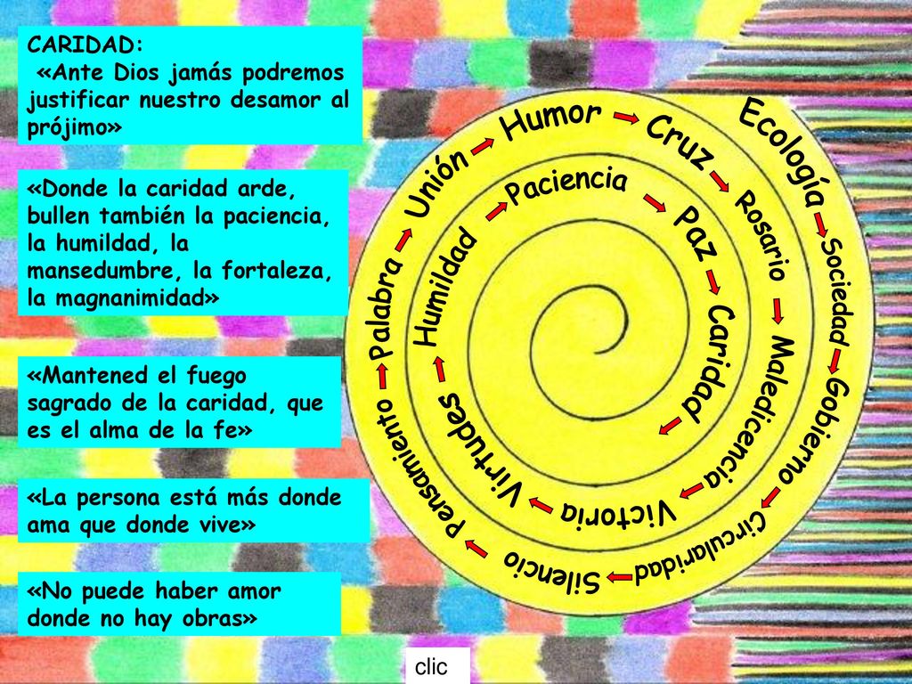 Humor Ecología Cruz Unión Paciencia Rosario Paz Humildad Sociedad