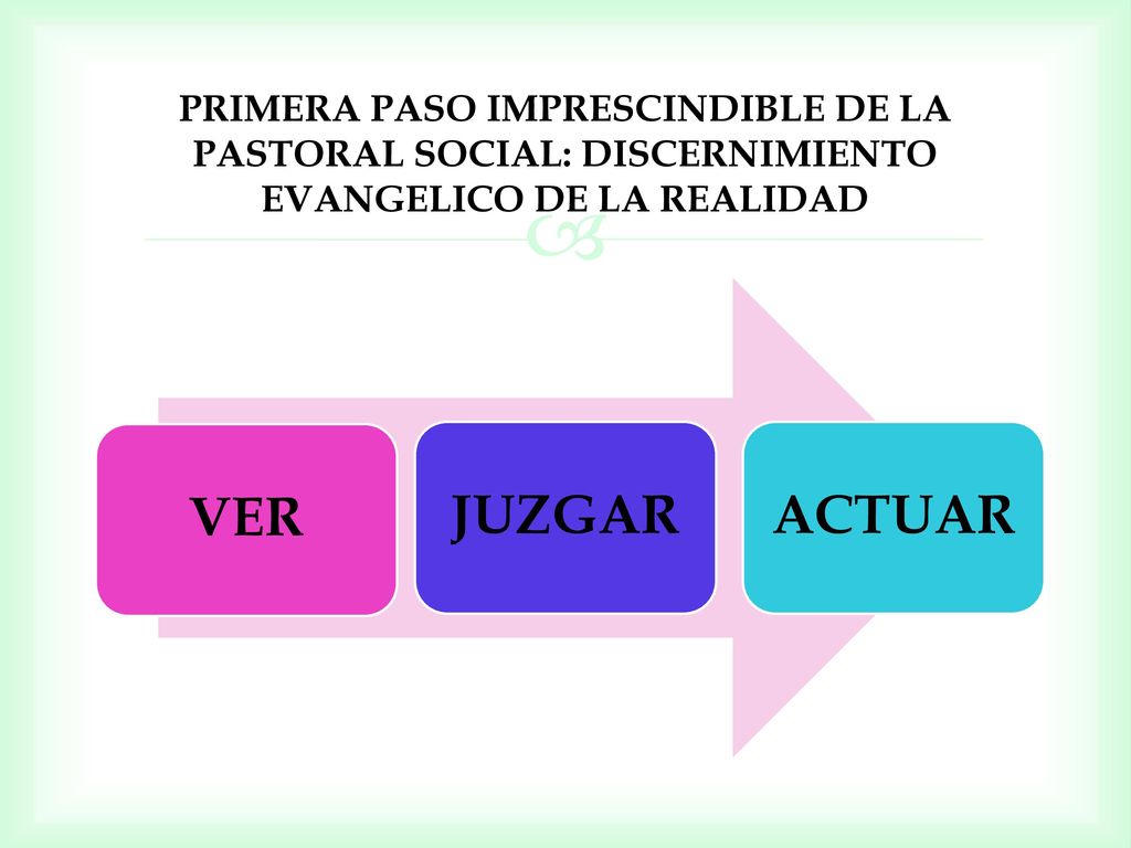 PRIMERA PASO IMPRESCINDIBLE DE LA PASTORAL SOCIAL: DISCERNIMIENTO EVANGELICO DE LA REALIDAD