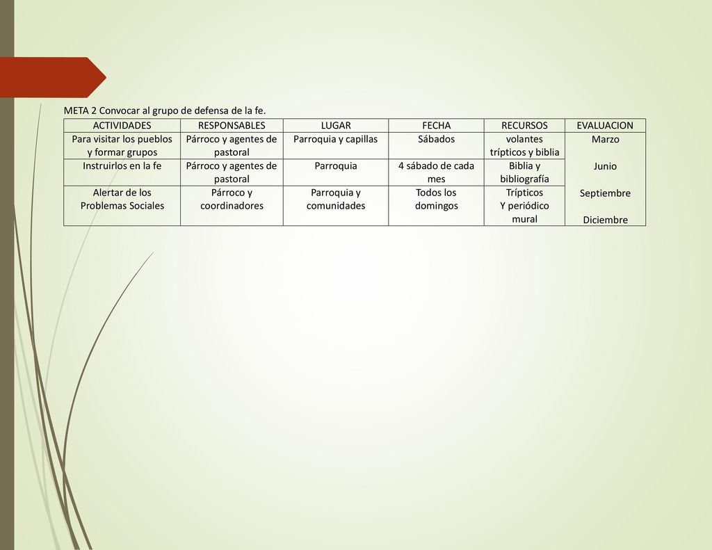 META 2 Convocar al grupo de defensa de la fe.