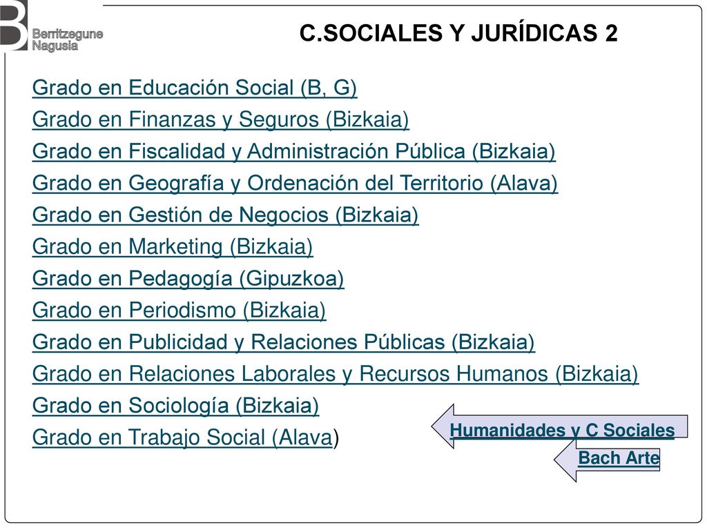 C.SOCIALES Y JURÍDICAS 2 Grado en Educación Social (B, G)