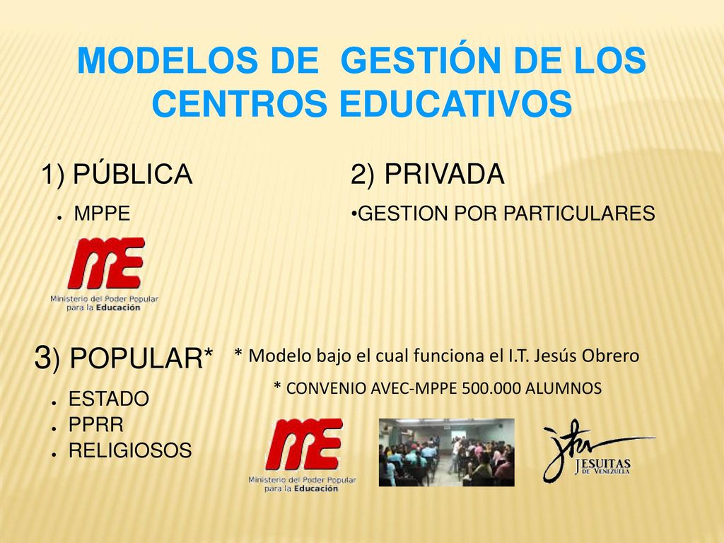 MODELOS DE GESTIÓN DE LOS CENTROS EDUCATIVOS