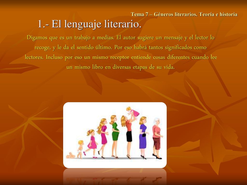 Tema 7 – Géneros literarios. Teoría e historia