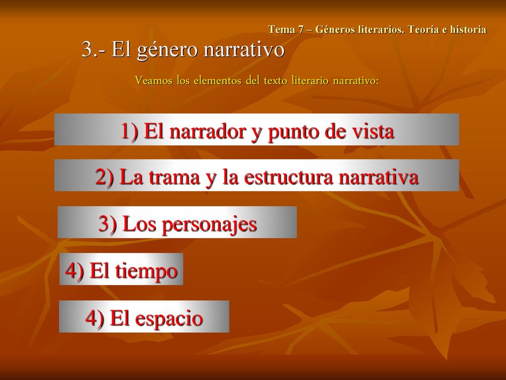Tema 7 – Géneros literarios. Teoría e historia