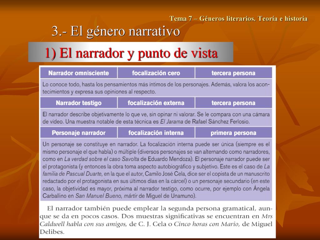 Tema 7 – Géneros literarios. Teoría e historia