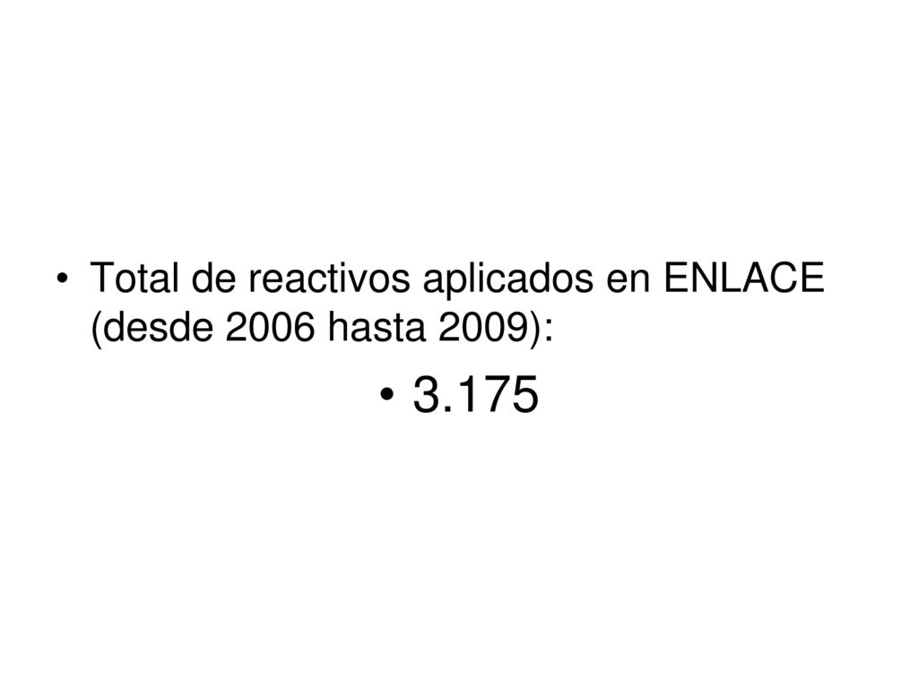 Total de reactivos aplicados en ENLACE (desde 2006 hasta 2009):