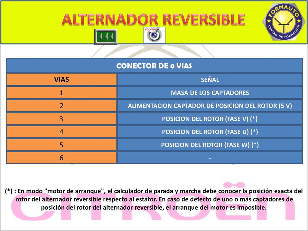 PINEADO ALTERNADOR 1 ALTERNADOR REVERSIBLE CONECTOR DE 6 VIAS VIAS 1 2