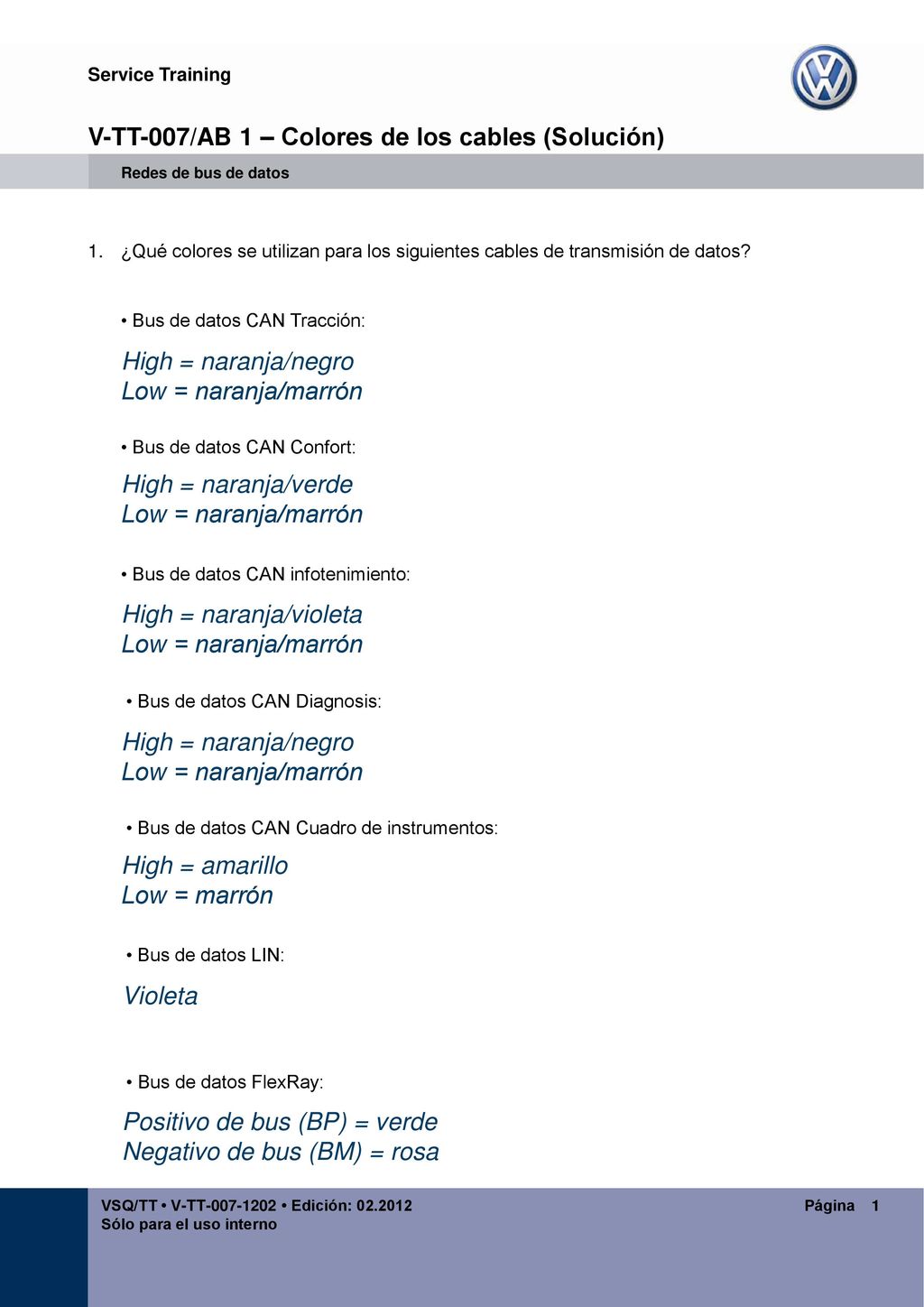 V-TT-007/AB 1 – Colores de los cables (Solución)
