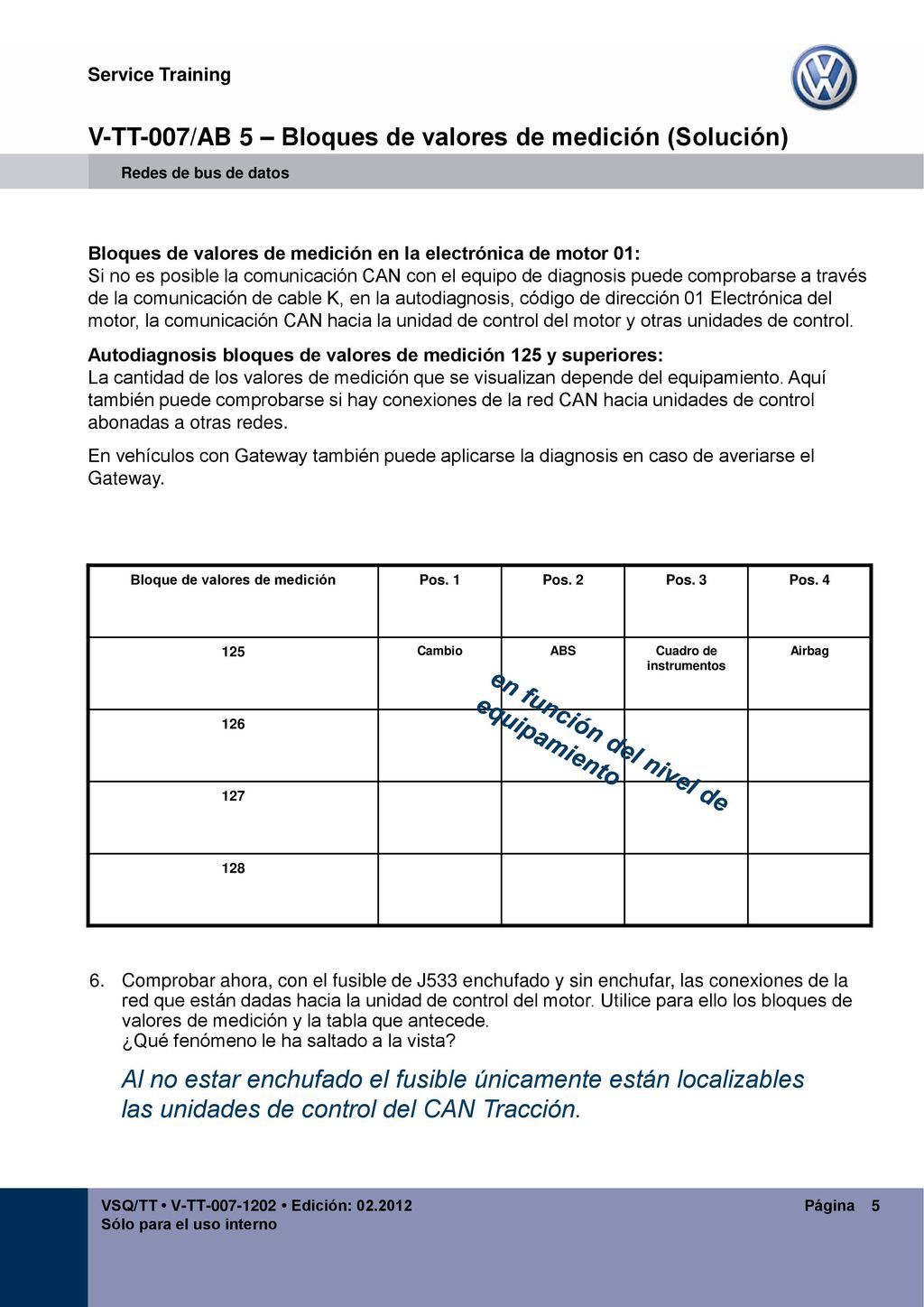 V-TT-007/AB 5 – Bloques de valores de medición (Solución)