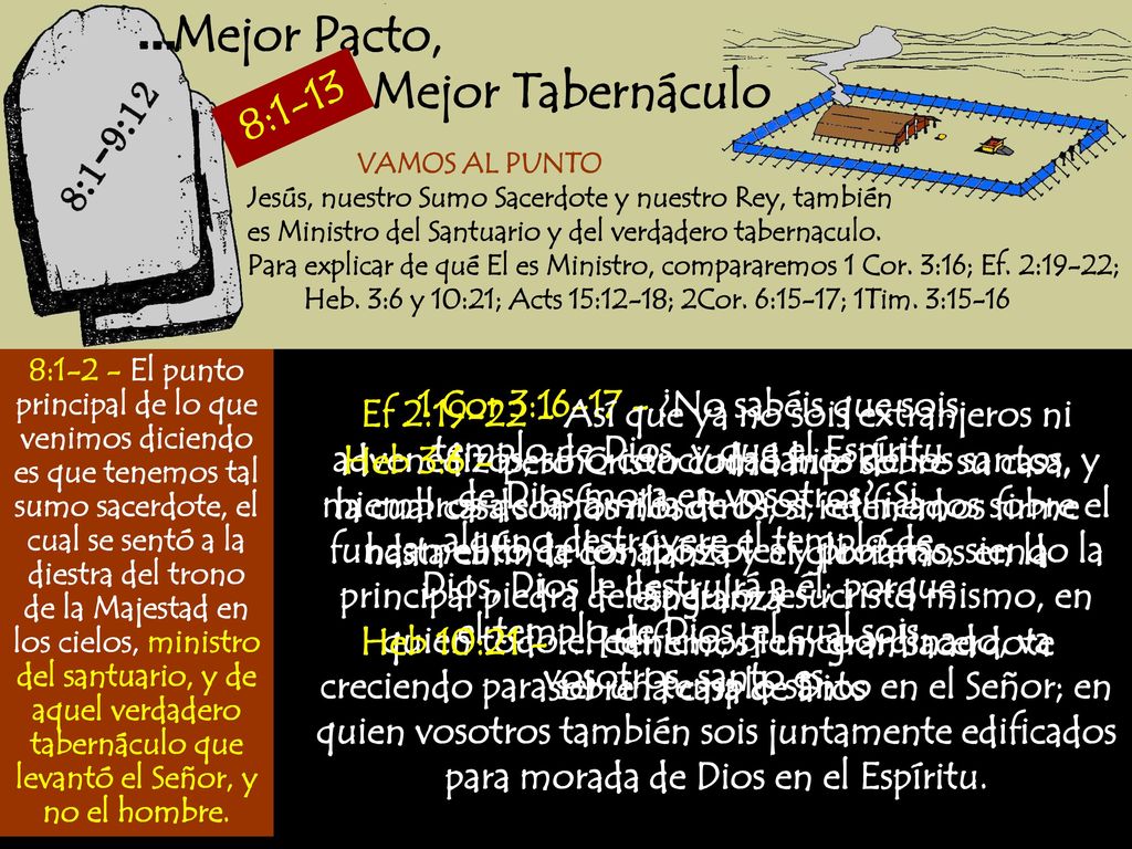 Heb 10:21 - …[tenemos] un gran sacerdote sobre la casa de Dios