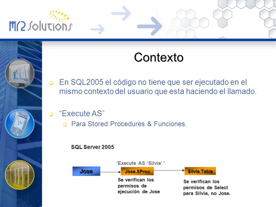 Contexto En SQL2005 el código no tiene que ser ejecutado en el mismo contexto del usuario que esta haciendo el llamado.
