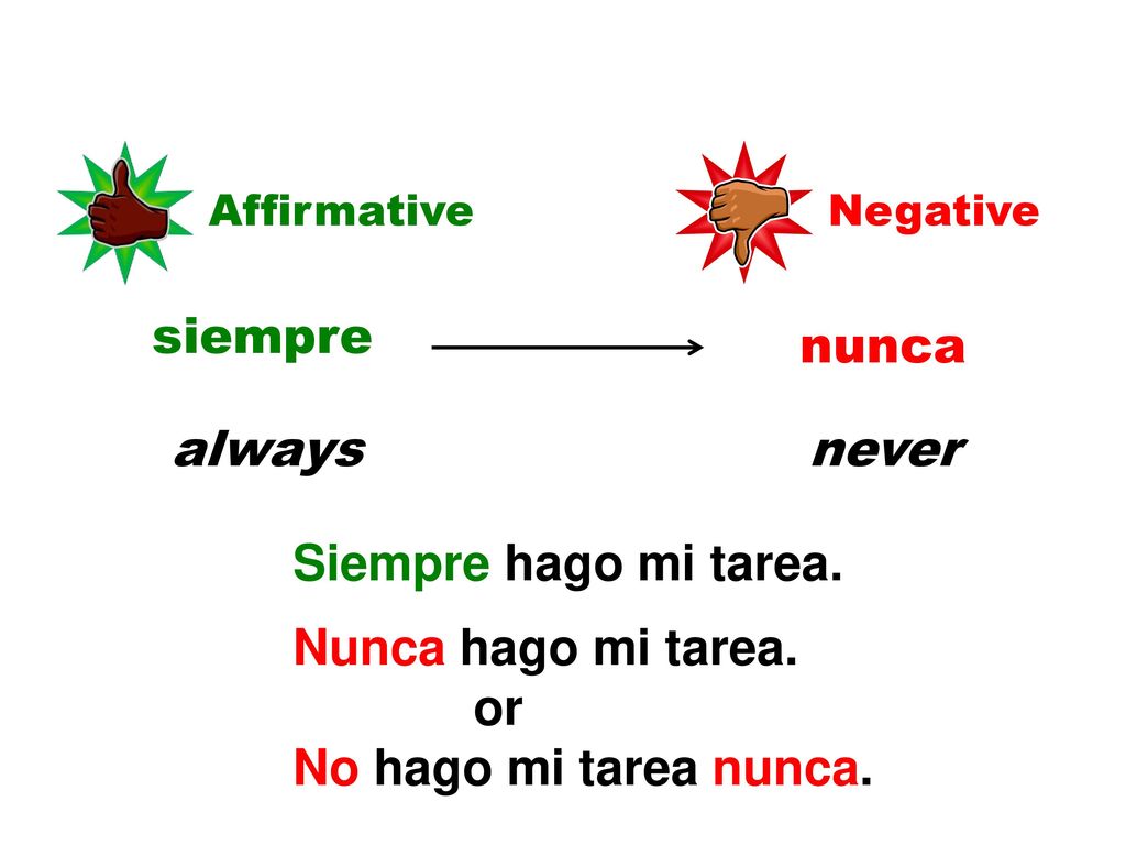 siempre nunca always never Siempre hago mi tarea. Nunca hago mi tarea.