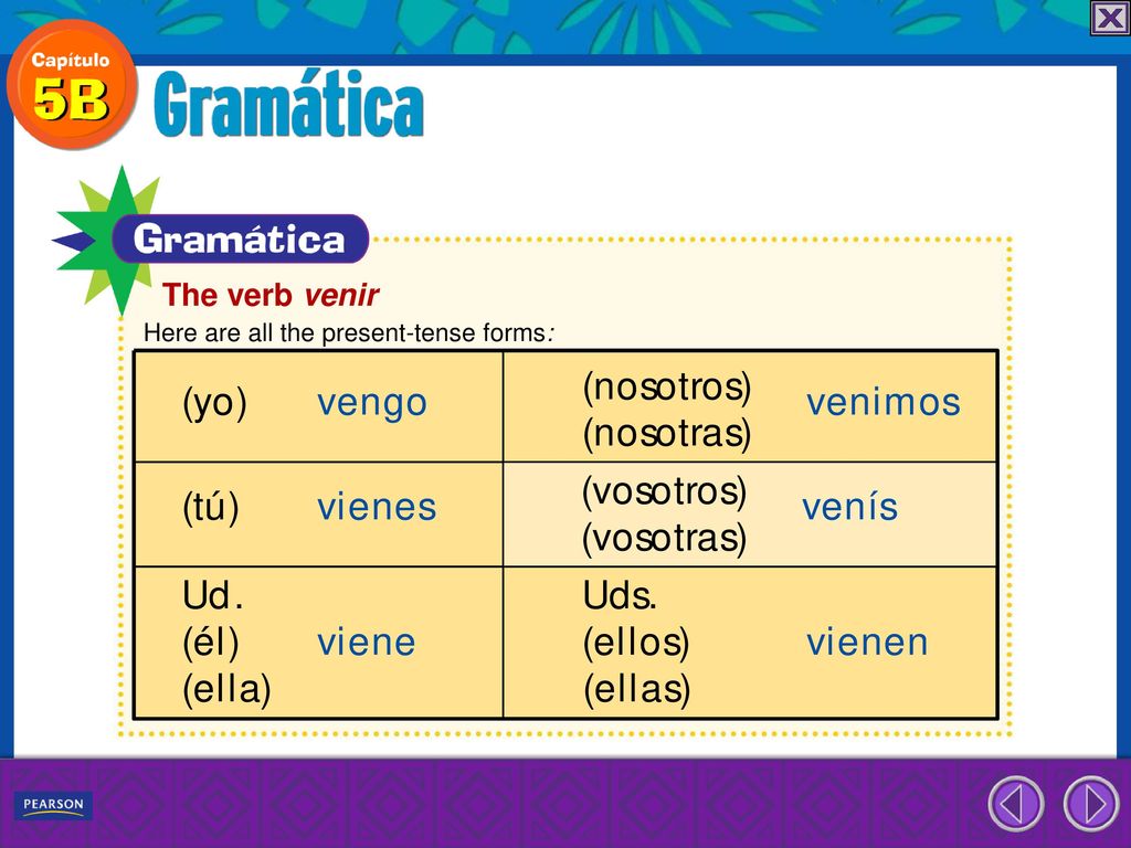 The verb venir Here are all the present-tense forms:
