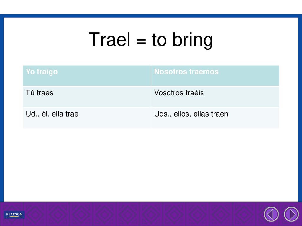 Trael = to bring Yo traigo Nosotros traemos Tú traes Vosotros traéis