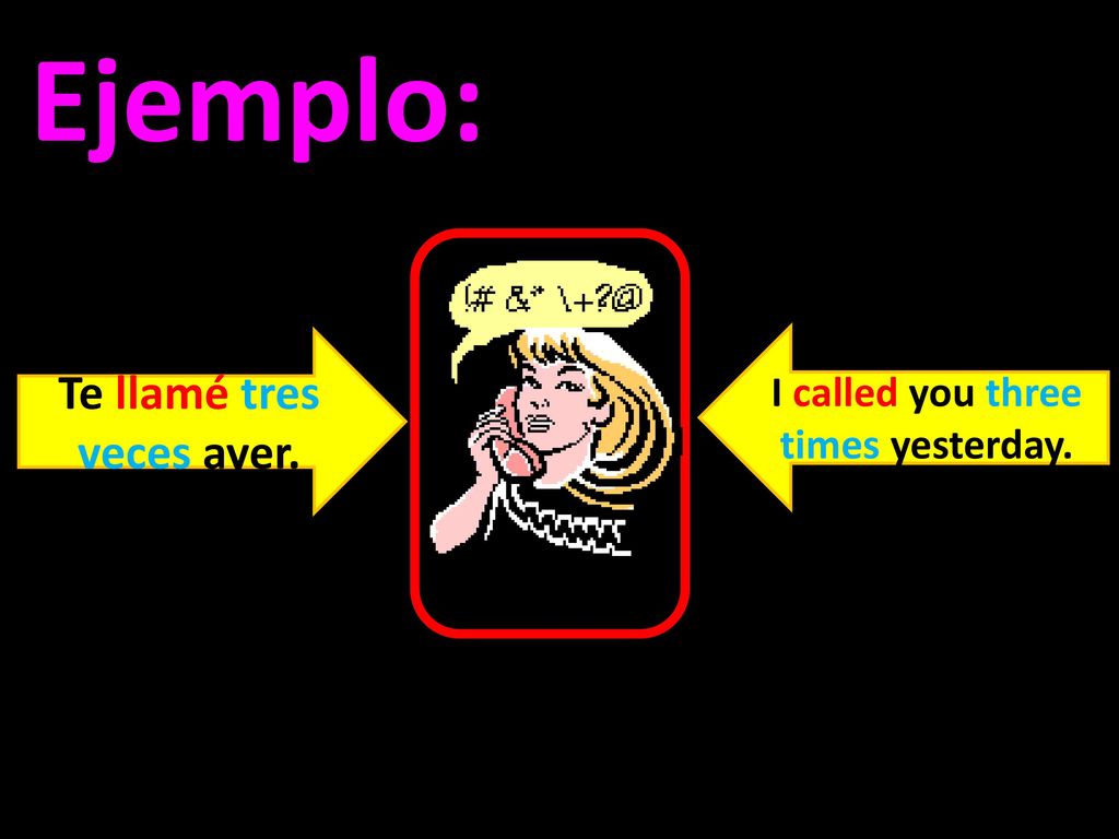 Te llamé tres veces ayer. I called you three times yesterday.