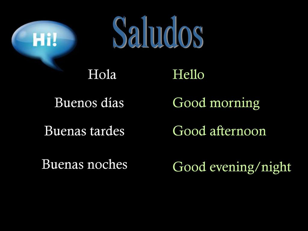 Saludos Hola Hello Buenos días Good morning Buenas tardes