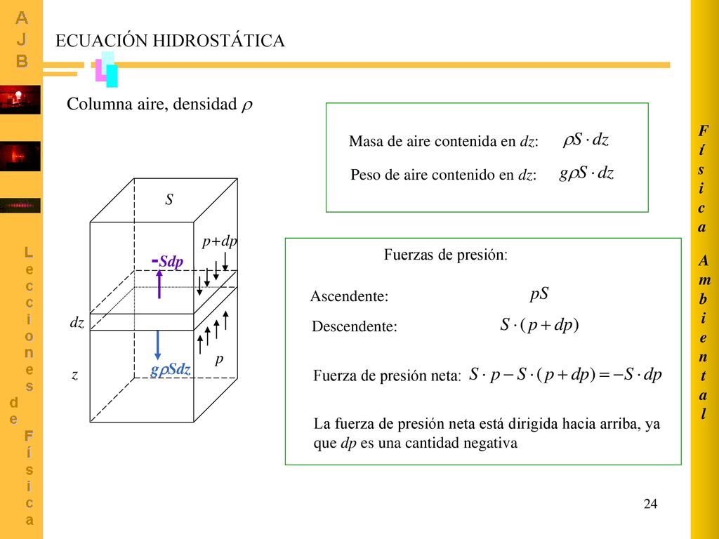 p+dp -Sdp dz p gSdz z ECUACIÓN HIDROSTÁTICA Columna aire, densidad 