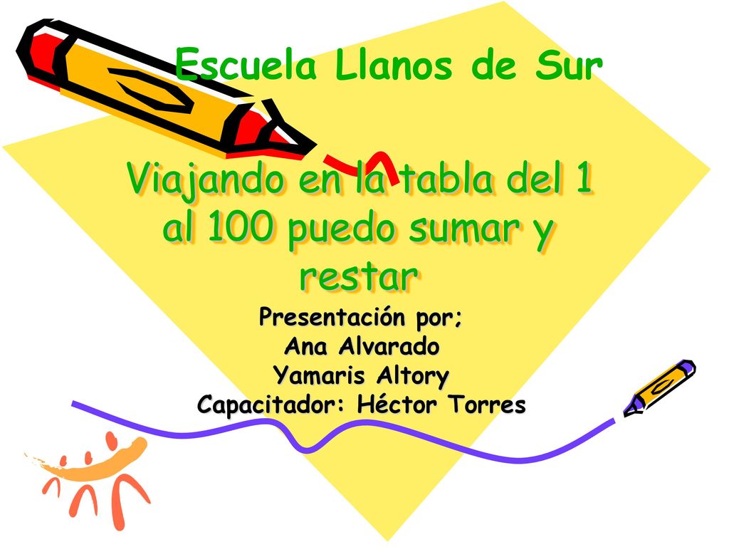 Viajando en la tabla del 1 al 100 puedo sumar y restar