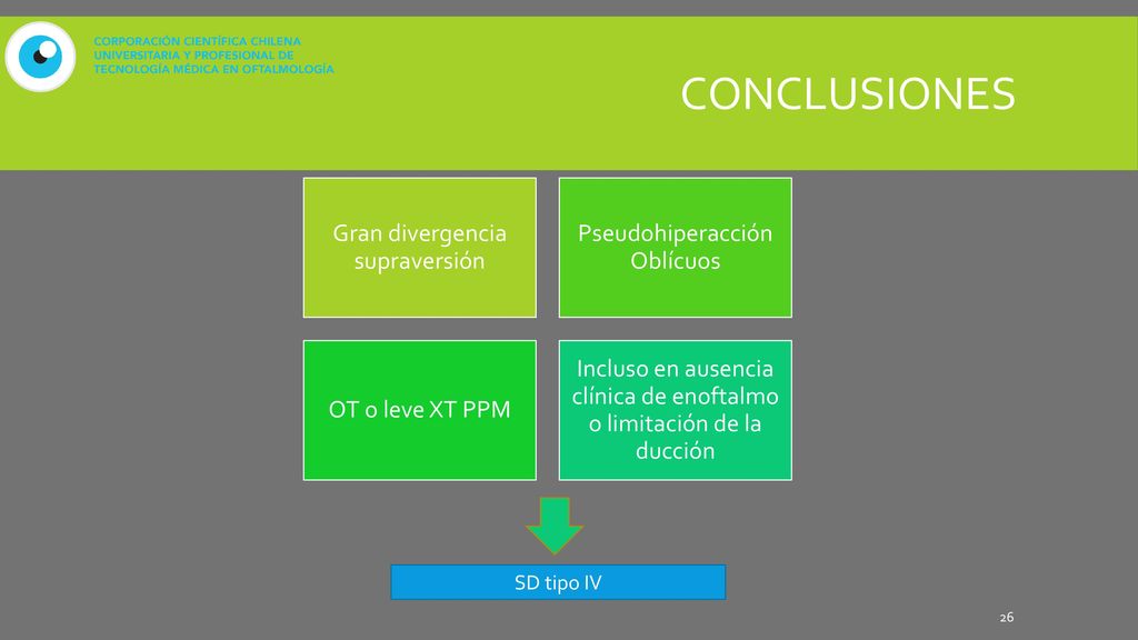 conclusiones SD tipo IV Gran divergencia supraversión