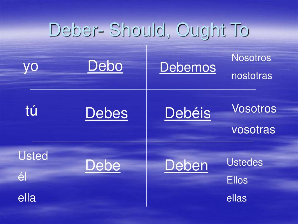 Deber- Should, Ought To yo Debo tú Debes Debéis Debe Deben Debemos