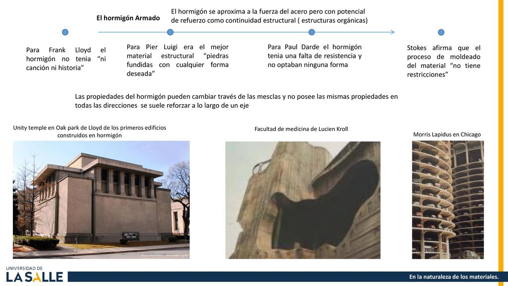 Para Frank Lloyd el hormigón no tenia ni canción ni historia