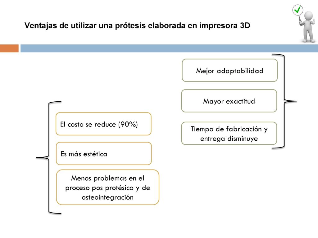 Ventajas de utilizar una prótesis elaborada en impresora 3D